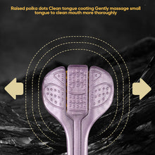 Load image into Gallery viewer, Three-headed, Three-sided Toothbrush