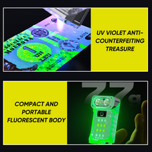 Load image into Gallery viewer, Super bright Flashlight