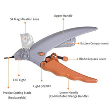Load image into Gallery viewer, Pet LED Nail Clipper with Lights