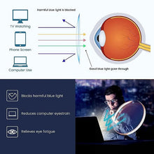 Load image into Gallery viewer, 👀Sparkling Diamond Anti-blue Light Glasses