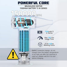 Load image into Gallery viewer, SAKER® Compressed Air Duster