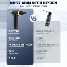Load image into Gallery viewer, SAKER® Compressed Air Duster
