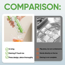 Load image into Gallery viewer, Summer Hot Sale-2024 New Ice Cube Trays