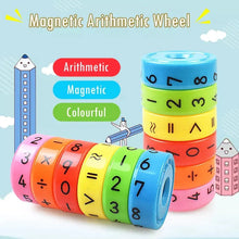 Load image into Gallery viewer, Digital Magnetic Operation Wheel