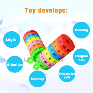 Digital Magnetic Operation Wheel