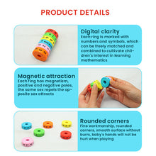 Load image into Gallery viewer, Digital Magnetic Operation Wheel