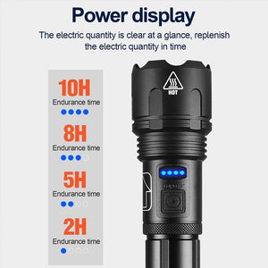 Waterproof Laser Military Fashlight