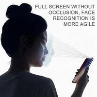 Load image into Gallery viewer, 2023 The Fourth Generation Of HD Privacy Screen Protector