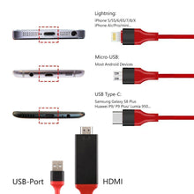 Load image into Gallery viewer, HDMI Monitor Adapter Cable for iPhone/Android To TV