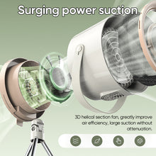 Load image into Gallery viewer, Portable Hoods