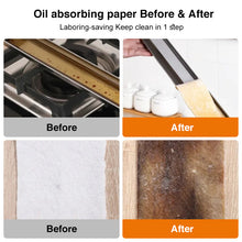 Load image into Gallery viewer, Thickened Rang Hood Oil-absorbing Paper