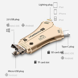 4-in-1 Portable Memory Card Reader For Phones