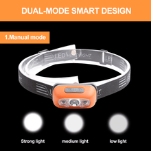 Load image into Gallery viewer, 2022 Super Bright Light Sensor Mini Led Headlamp