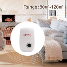 Load image into Gallery viewer, Ultrasonic Insects/Rodent Pest Repellent-2+1Pack