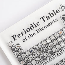 Load image into Gallery viewer, Periodic Table Display With Elements