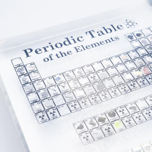 Periodic Table Display With Elements