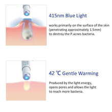 Load image into Gallery viewer, Hirundo Blue Light Beauty Skin Care Tool