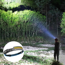Load image into Gallery viewer, Led USB Rechargeable Powerful Headlamp